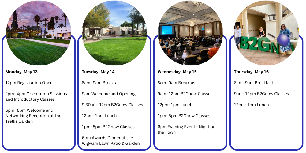 B2Gnow DRIVE 2024 User Training Agenda